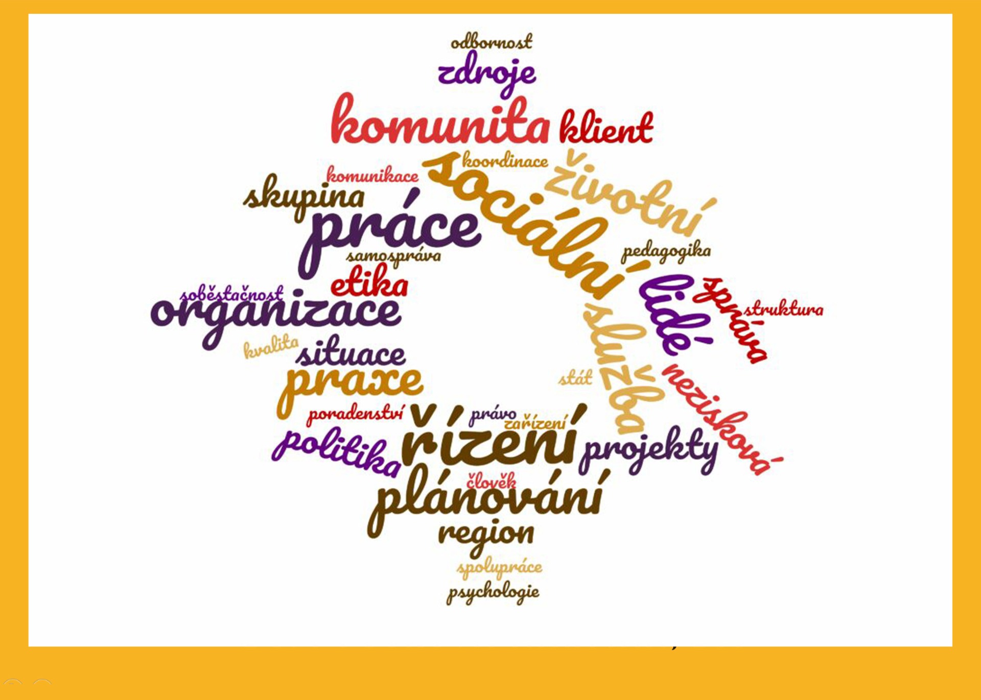 Sociální pracovnice